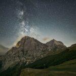 Gran sasso D'Italia, Abruzzo