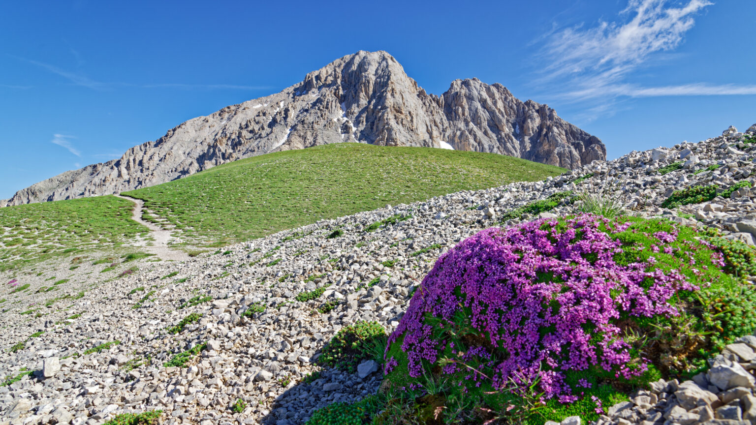 Gran sasso D'Italia, Abruzzo